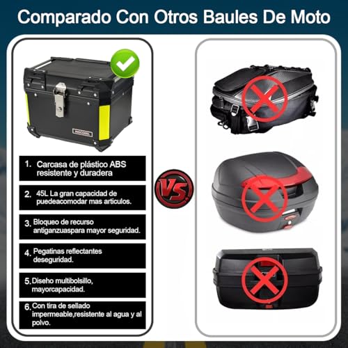 Top Case Moto 45L