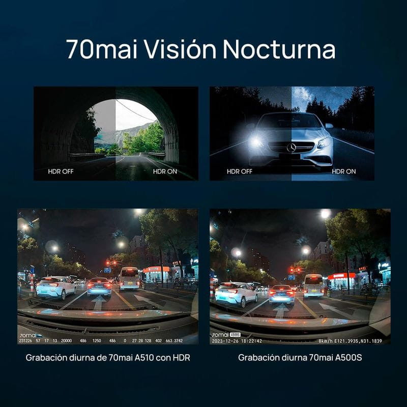 70mai Dash Cam A510 compatível com RC06 / RC11 / RC12