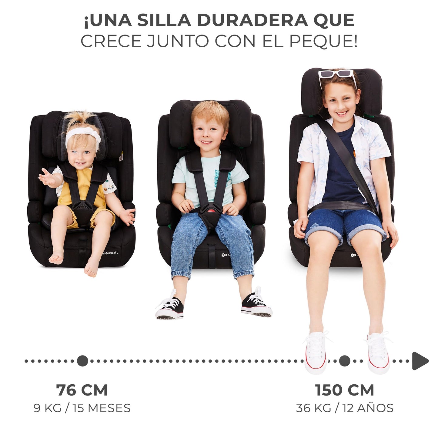Cadeira de carro grupo 1 2 3 isofix