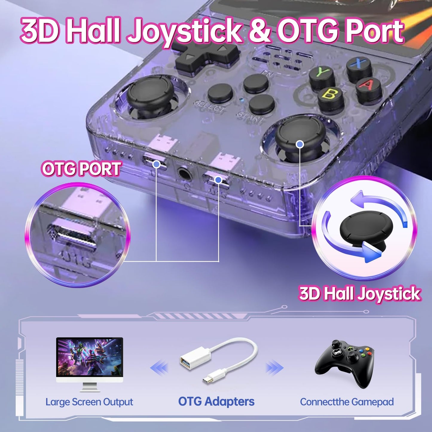 Consola de jogos portátil retro, ecrã IPS de 3,5 polegadas