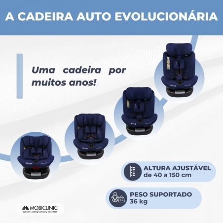Cadeira auto | giratória 360º | Reclinável | 40-150 cm | 0-12 anos | Top Tether | Ajustável | Azul | Pandafix | Mobiclinic