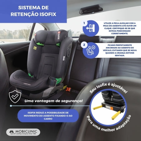 Cadeira auto | IsoFix |I-Size|100-150cm| Reclinável 3 posições |Grupo 2/3|15-36kg|3,5-12 anos|Lionfix Max|Mobiclinic